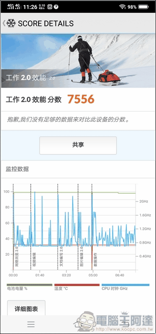 vivo NEX 效能 -4 vivo NEX 效能 -4