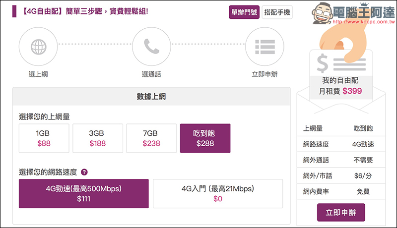 台灣之星 $288上網吃到飽,網路門市開放「未成年」學生申辦 - 電腦王阿達 台灣之星 $288上網吃到飽,網路門市開放「未成年」學生申辦 - 電腦王阿達