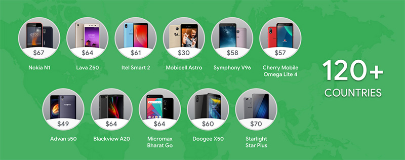 Google 宣布專為超低階手機打造的精簡版 Android 9 Pie Go Edition 順勢推出 - 電腦王阿達 Google 宣布專為超低階手機打造的精簡版 Android 9 Pie Go Edition 順勢推出 - 電腦王阿達