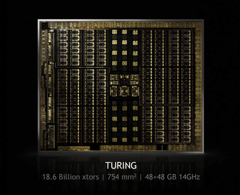 NVIDIA RTX Turing GPU 4 1030x838