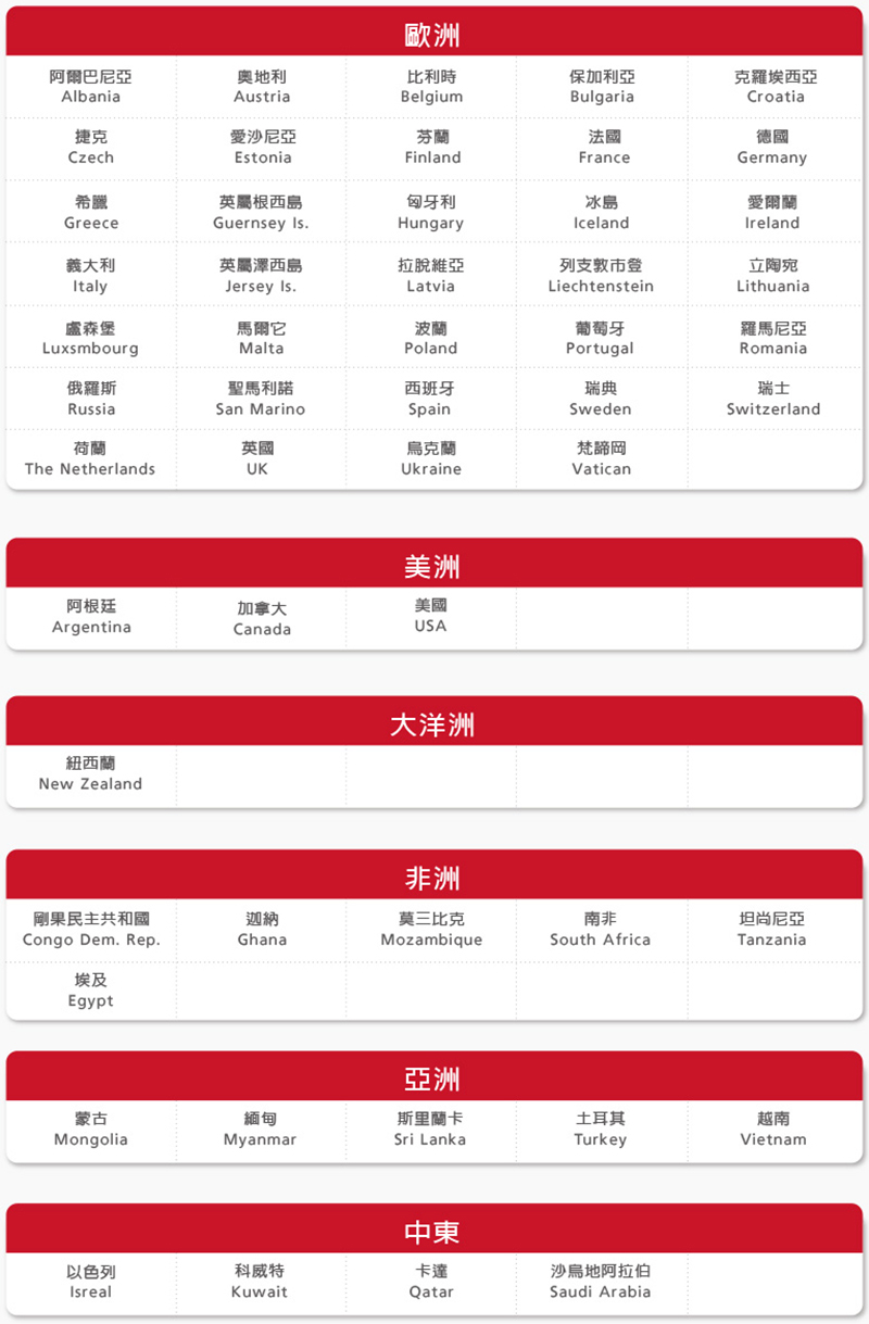 年底出國快搶! 遠傳漫遊早鳥 7 折 限時優惠登場 - 電腦王阿達 年底出國快搶! 遠傳漫遊早鳥 7 折 限時優惠登場 - 電腦王阿達