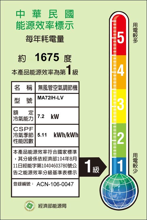 東元豪華雲端變頻空調不只舒適也環保省電 - 電腦王阿達 東元豪華雲端變頻空調不只舒適也環保省電 - 電腦王阿達