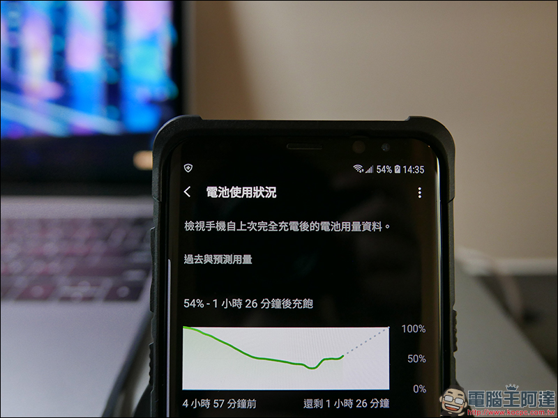 Belkin Boost Up 系列 7.5W/10W 無線充電盤 、 無線充電桌架 動手玩 - 電腦王阿達 Belkin Boost Up 系列 7.5W/10W 無線充電盤 、 無線充電桌架 動手玩 - 電腦王阿達