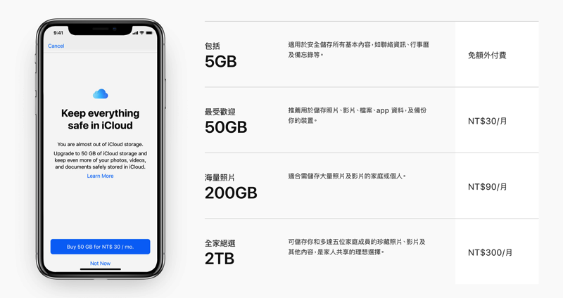 Dropbox 免費帳號新限制 :只能同時連結 3 個裝置 - 電腦王阿達 Dropbox 免費帳號新限制 :只能同時連結 3 個裝置 - 電腦王阿達