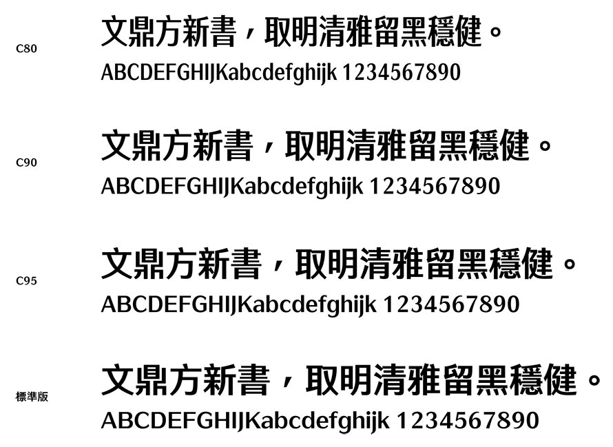 簡述 YouTuber 合法使用中文字型管道與授權 - 電腦王阿達 簡述 YouTuber 合法使用中文字型管道與授權 - 電腦王阿達