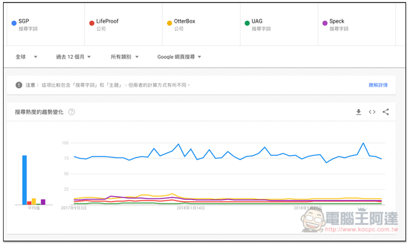 螢幕快照 2018-08-28 下午1.05.58.jpg 螢幕快照 2018 08 28 下午1 05 58