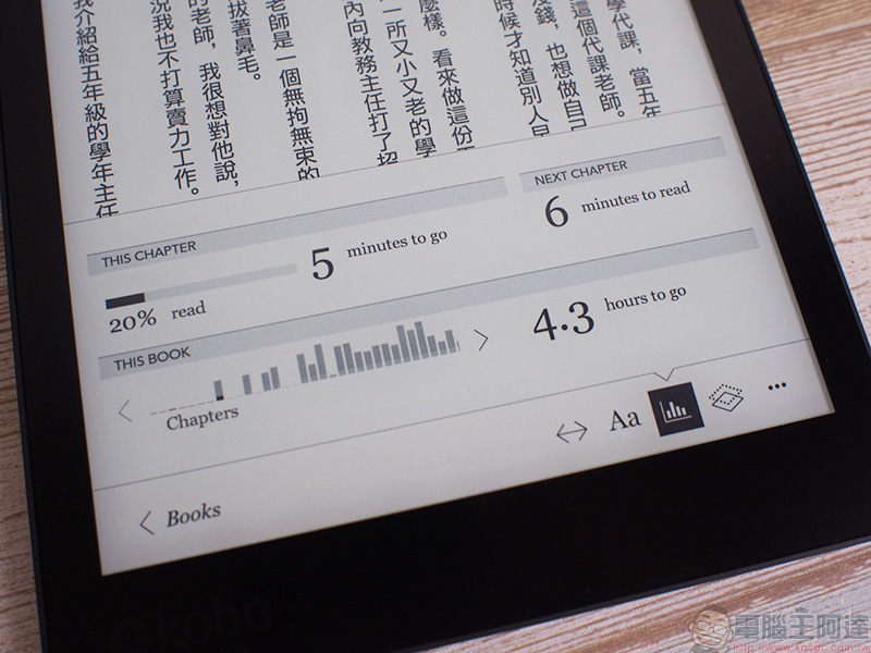 台灣樂天市場日本直送館購買 Kobo aura ONE 電子書閱讀器 ,舒適與便利的實際體驗 - 電腦王阿達 台灣樂天市場日本直送館購買 Kobo aura ONE 電子書閱讀器 ,舒適與便利的實際體驗 - 電腦王阿達
