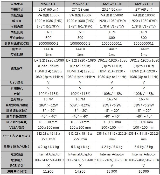 2018-08-30 01_13_54-文件1 (預覽) - Microsoft Word 2018-08-30 01_13_54-文件1 (預覽) - Microsoft Word