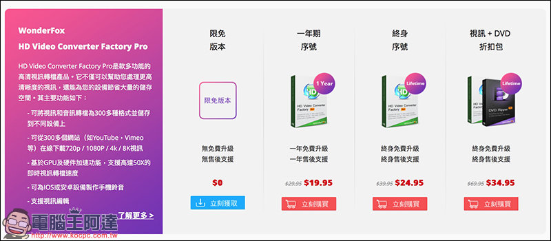 WonderFox 2018 返校季限免活動 八款優質軟體限免下載! - 電腦王阿達 WonderFox 2018 返校季限免活動 八款優質軟體限免下載! - 電腦王阿達