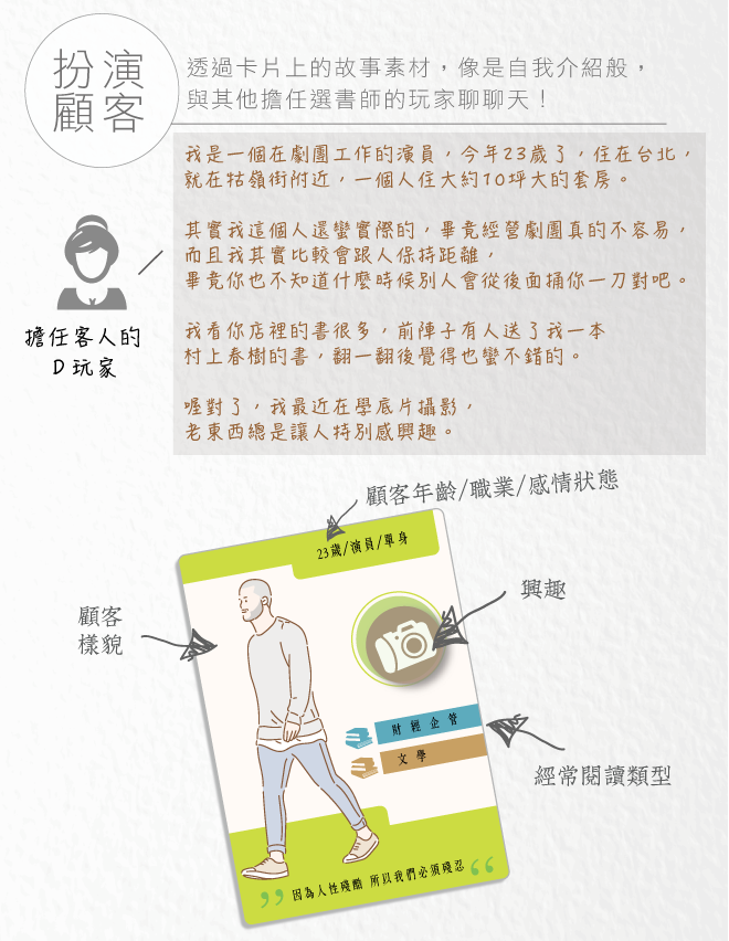 桌遊控的你一定沒玩過的桌遊「選書者」 - 電腦王阿達 桌遊控的你一定沒玩過的桌遊「選書者」 - 電腦王阿達
