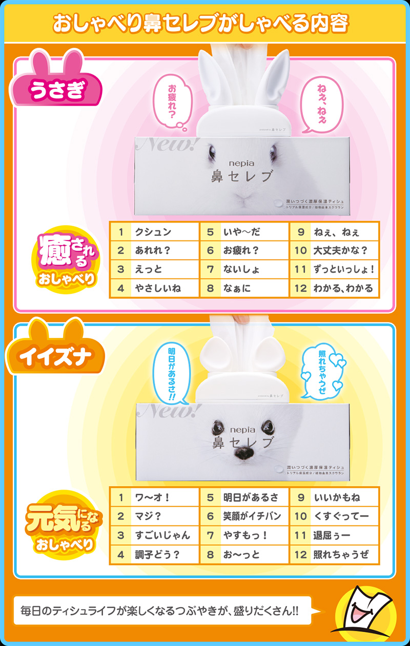 Takara Tomy Arts 在日發表療癒系面紙盒配件「 健談的鼻子名人 」 ，每一抽都會表達關懷 - 電腦王阿達