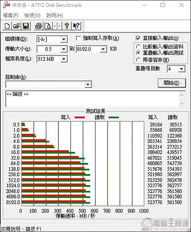 038 038