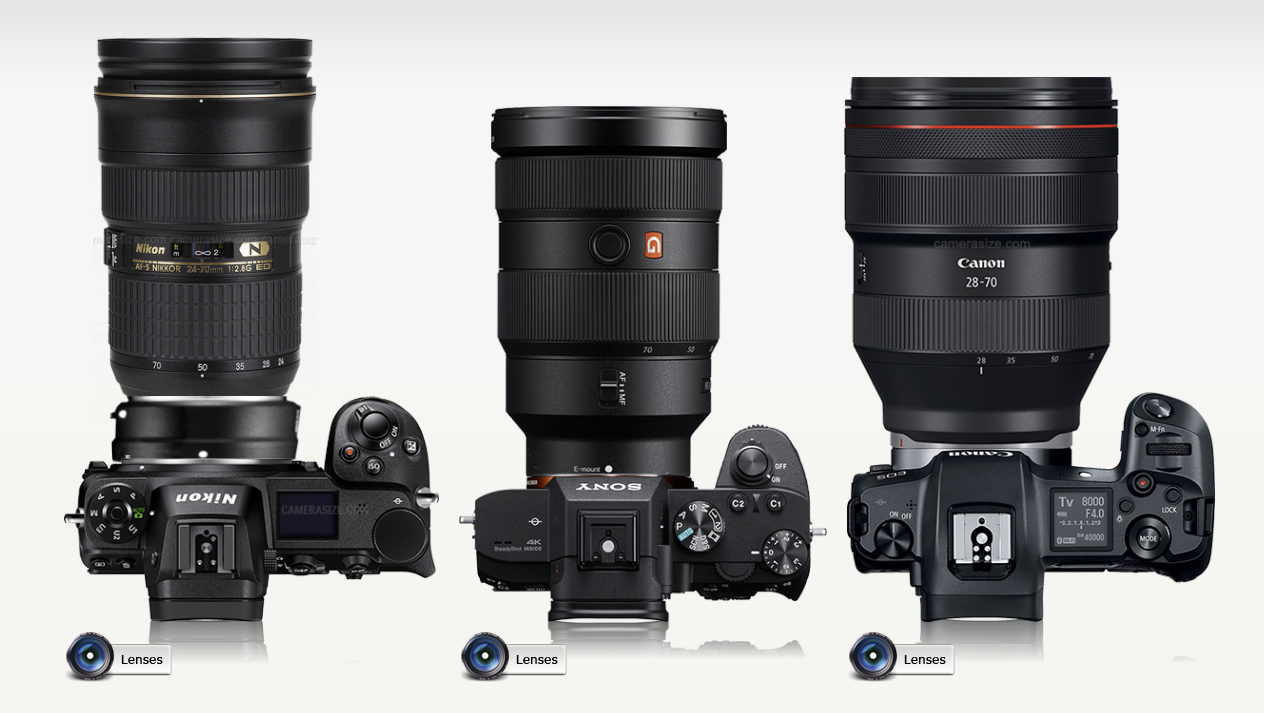 觀點： Nikon Z7 與 Canon EOS R 全幅無反 是真心想要給消費者最佳產品？還是依然充滿戰略算計？ - 電腦王阿達