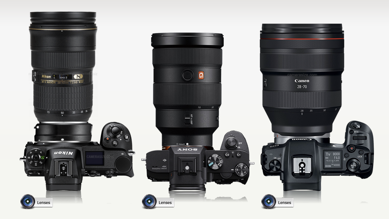 觀點: Nikon Z7 與 Canon EOS R 全幅無反 是真心想要給消費者最佳產品?還是依然充滿戰略算計? - 電腦王阿達 觀點: Nikon Z7 與 Canon EOS R 全幅無反 是真心想要給消費者最佳產品?還是依然充滿戰略算計? - 電腦王阿達