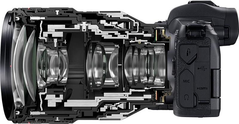觀點: Nikon Z7 與 Canon EOS R 全幅無反 是真心想要給消費者最佳產品?還是依然充滿戰略算計? - 電腦王阿達 觀點: Nikon Z7 與 Canon EOS R 全幅無反 是真心想要給消費者最佳產品?還是依然充滿戰略算計? - 電腦王阿達