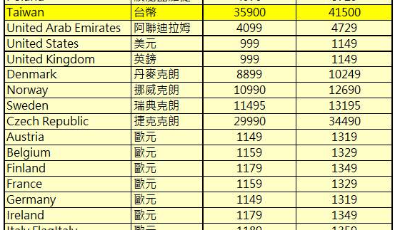 螢幕快照 2018-09-07 下午12.18.56.png 螢幕快照 2018 09 07 下午12 18 56