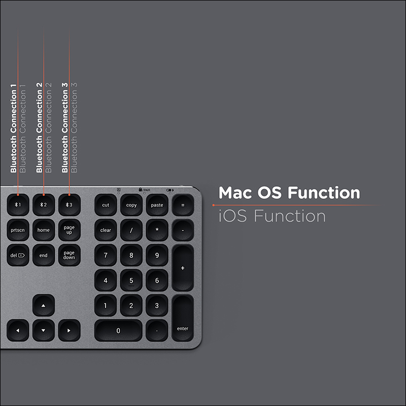 Satechi 為 Mac 使用者推出有線/無線 鋁合金鍵盤 - 電腦王阿達 Satechi 為 Mac 使用者推出有線/無線 鋁合金鍵盤 - 電腦王阿達