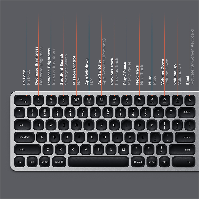 Satechi 為 Mac 使用者推出有線/無線 鋁合金鍵盤 - 電腦王阿達 Satechi 為 Mac 使用者推出有線/無線 鋁合金鍵盤 - 電腦王阿達