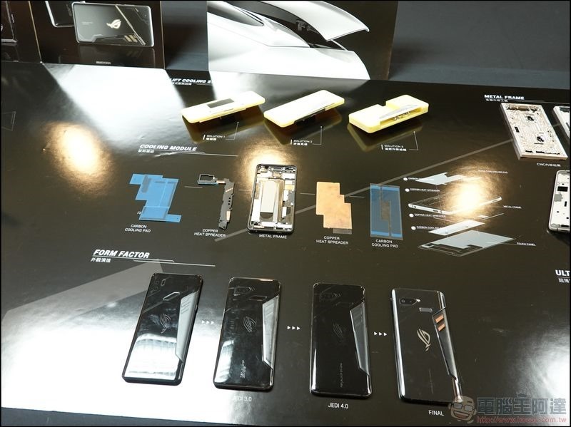 ROG Phone -22 ROG Phone -22