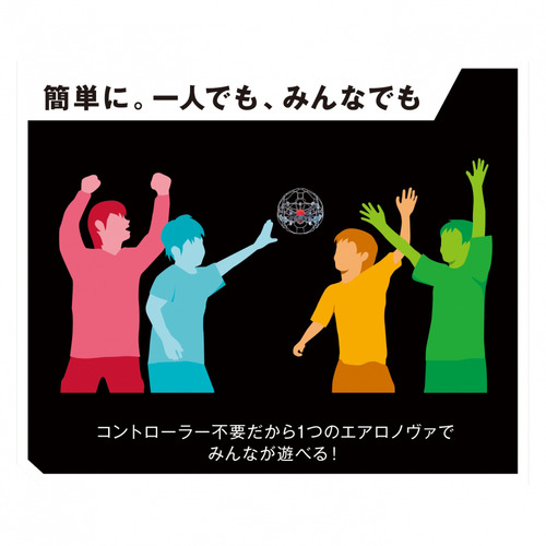 浮游玩具「 浮游新星AERONOVA 」 透過組合技體驗操控樂趣 - 電腦王阿達 浮游玩具「 浮游新星AERONOVA 」 透過組合技體驗操控樂趣 - 電腦王阿達