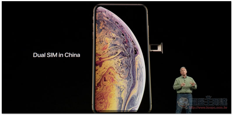 iPhone Xs、iPhone Xs Max 的 eSIM 目前只支援 10 個國家,台灣不在內 - 電腦王阿達 iPhone Xs、iPhone Xs Max 的 eSIM 目前只支援 10 個國家,台灣不在內 - 電腦王阿達