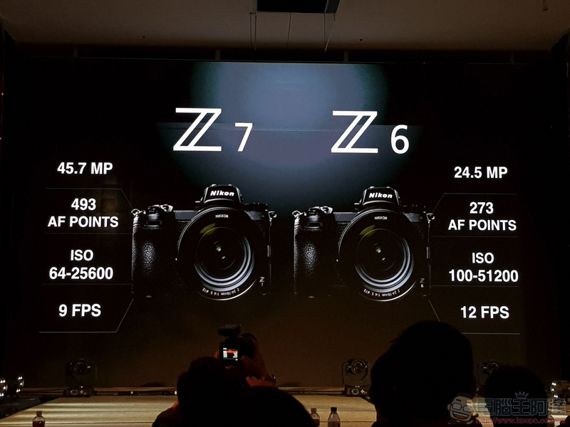 Nikon Z6 全幅無反售價公佈，跟 EOS R 與 A7 III 直接競爭 - 電腦王阿達