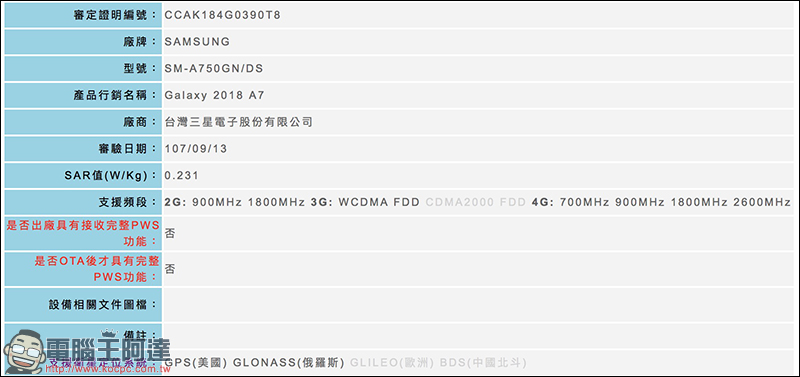 Samsung Galaxy A7 (2018) 通過 NCC 認證,傳將搭載四鏡頭相機 - 電腦王阿達 Samsung Galaxy A7 (2018) 通過 NCC 認證,傳將搭載四鏡頭相機 - 電腦王阿達