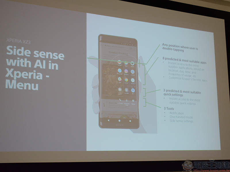 Sony Xperia XZ3 智慧導入，首度搭載全新 AI 側邊操控與 Always On Display - 電腦王阿達