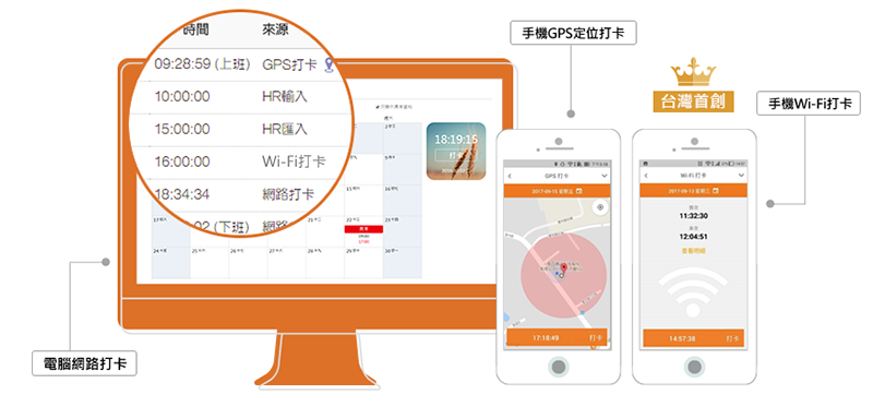 公司打卡機丟掉換這個!「 104 企業大師 」瞬間上手簡單好用的 Wi-Fi / GPS 打卡出勤系統使用分享 - 電腦王阿達 公司打卡機丟掉換這個!「 104 企業大師 」瞬間上手簡單好用的 Wi-Fi / GPS 打卡出勤系統使用分享 - 電腦王阿達