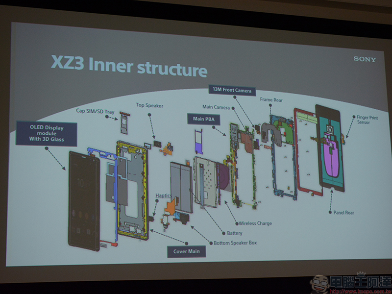 Sony Xperia XZ3 設計面面觀,更輕薄均衡的前後 3D 玻璃一氣呵成 - 電腦王阿達 Sony Xperia XZ3 設計面面觀,更輕薄均衡的前後 3D 玻璃一氣呵成 - 電腦王阿達