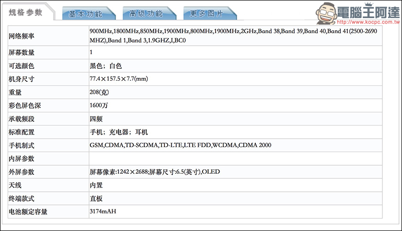 iPhone XS / XS Max / XR 電池容量揭曉 , iPhone XS Max 有 3174mAh - 電腦王阿達 iPhone XS / XS Max / XR 電池容量揭曉 , iPhone XS Max 有 3174mAh - 電腦王阿達
