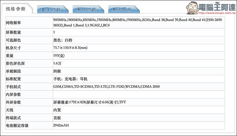 iPhone XS / XS Max / XR 電池容量揭曉 , iPhone XS Max 有 3174mAh - 電腦王阿達 iPhone XS / XS Max / XR 電池容量揭曉 , iPhone XS Max 有 3174mAh - 電腦王阿達