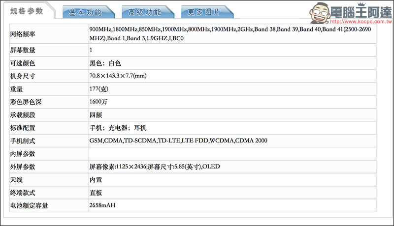 iPhone XS / XS Max / XR 電池容量揭曉 , iPhone XS Max 有 3174mAh - 電腦王阿達 iPhone XS / XS Max / XR 電池容量揭曉 , iPhone XS Max 有 3174mAh - 電腦王阿達