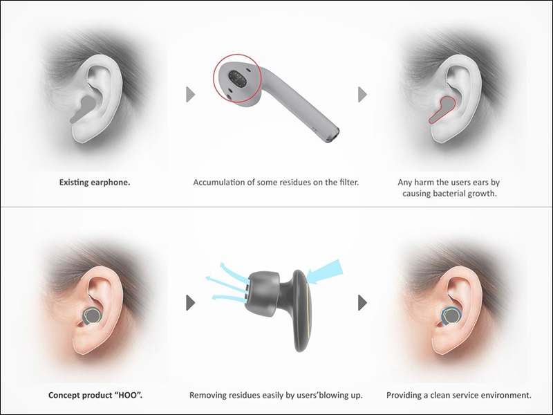 HOO Headphones ,一款耳機髒了自行「呼呼」吹氣清潔的無線耳機 - 電腦王阿達 HOO Headphones ,一款耳機髒了自行「呼呼」吹氣清潔的無線耳機 - 電腦王阿達