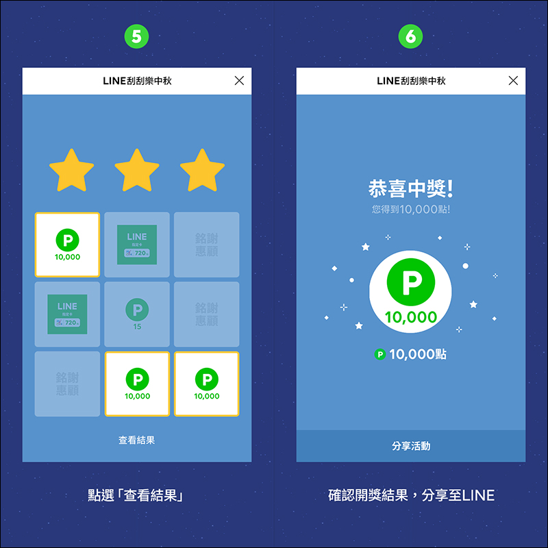 LINE 刮刮樂中秋 購買指定中秋貼圖即可獲得中秋刮刮卡,最高有機會獲得 10,000 點 LINE Points - 電腦王阿達 LINE 刮刮樂中秋 購買指定中秋貼圖即可獲得中秋刮刮卡,最高有機會獲得 10,000 點 LINE Points - 電腦王阿達