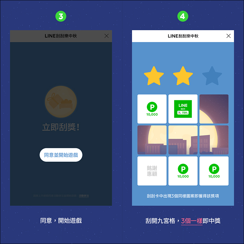 LINE 刮刮樂中秋 購買指定中秋貼圖即可獲得中秋刮刮卡,最高有機會獲得 10,000 點 LINE Points - 電腦王阿達 LINE 刮刮樂中秋 購買指定中秋貼圖即可獲得中秋刮刮卡,最高有機會獲得 10,000 點 LINE Points - 電腦王阿達