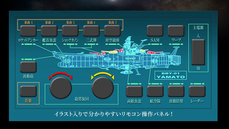 超合金魂 GX-86宇宙戰艦大和號2202 搭載「實時音效反應」呈現臨場感 - 電腦王阿達 超合金魂 GX-86宇宙戰艦大和號2202 搭載「實時音效反應」呈現臨場感 - 電腦王阿達