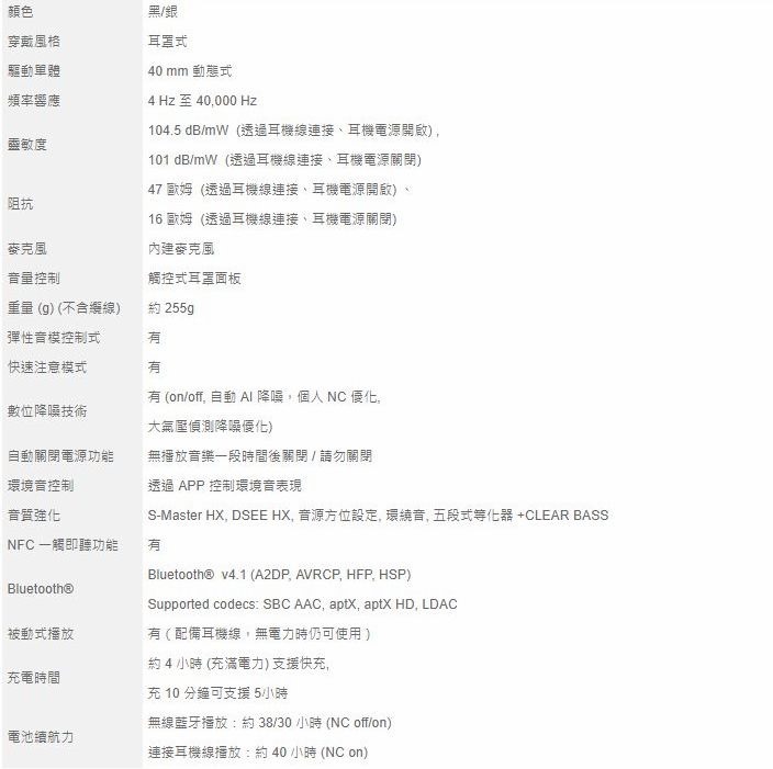 2018-09-27 19_27_27-SONY 無線藍牙降噪Hi-Res耳罩式耳機 WH-1000XM3 黑 - PChome 24h購物 2018-09-27 19_27_27-SONY 無線藍牙降噪Hi-Res耳罩式耳機 WH-1000XM3 黑 - PChome 24h購物