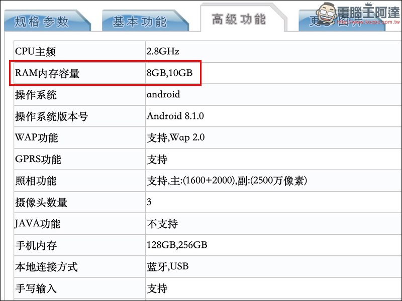 OPPO Find X 將有 10GB RAM +256GB ROM? - 電腦王阿達 OPPO Find X 將有 10GB RAM +256GB ROM? - 電腦王阿達