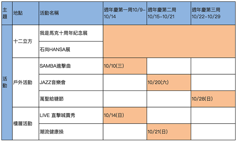 三創 3 週年慶 ,滿萬送千還推「滿百萬送 8K 液晶」超狂優惠 - 電腦王阿達 三創 3 週年慶 ,滿萬送千還推「滿百萬送 8K 液晶」超狂優惠 - 電腦王阿達
