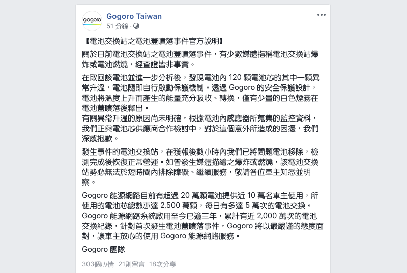 Gogoro 澄清電池噴蓋事件 :無爆炸但的確有噴蓋與異常升溫 - 電腦王阿達 Gogoro 澄清電池噴蓋事件 :無爆炸但的確有噴蓋與異常升溫 - 電腦王阿達