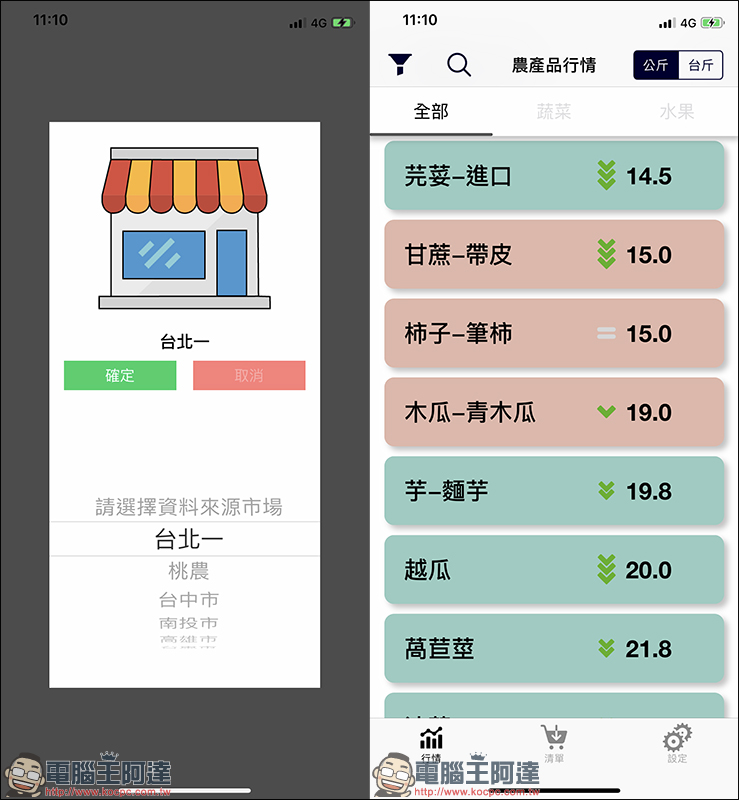出門買菜 App :買菜不再忘記、還能立即查詢菜價趨勢,不怕買貴 - 電腦王阿達 出門買菜 App :買菜不再忘記、還能立即查詢菜價趨勢,不怕買貴 - 電腦王阿達