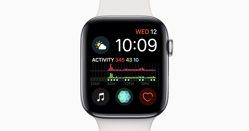 Apple Watch Series 4 遇到不斷重開問題 ,結果?日光節約的老問題啦 - 電腦王阿達 Apple Watch Series 4 遇到不斷重開問題 ,結果?日光節約的老問題啦 - 電腦王阿達