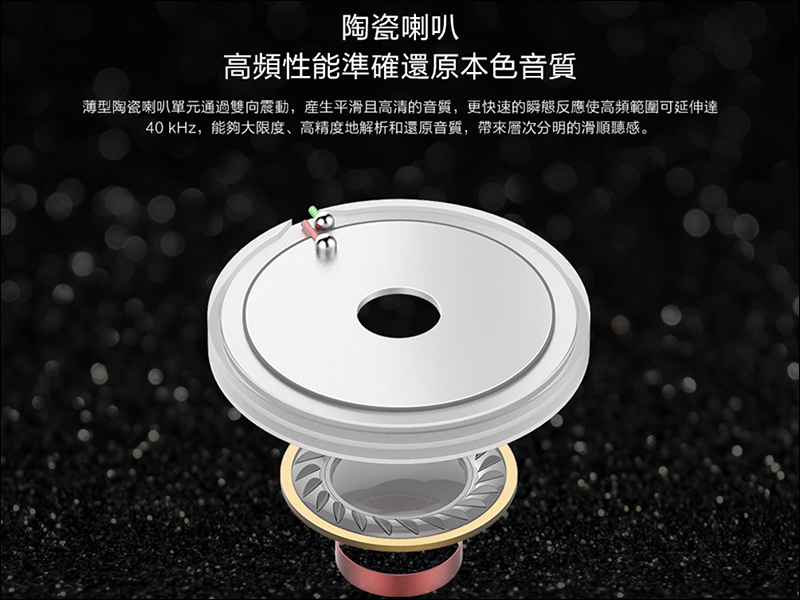 小米雙單元半入耳式耳機 Type-C 版 、 90 分金屬旅行箱 10/11 台灣開賣 - 電腦王阿達 小米雙單元半入耳式耳機 Type-C 版 、 90 分金屬旅行箱 10/11 台灣開賣 - 電腦王阿達