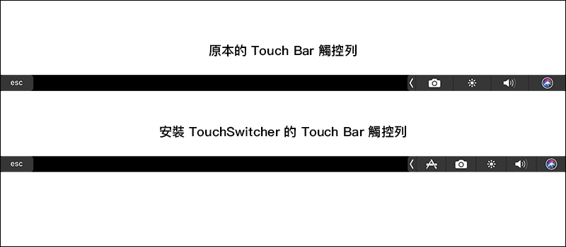 TouchSwitcher ：讓 MacBook Pro 的 Touch Bar 加入 Dock 功能 - 電腦王阿達