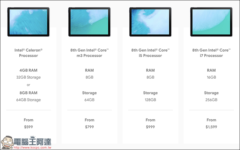 Google Pixel Slate 平板 正式登場!搭載 Chrome OS 、搭配可拆卸式鍵盤 - 電腦王阿達 Google Pixel Slate 平板 正式登場!搭載 Chrome OS 、搭配可拆卸式鍵盤 - 電腦王阿達