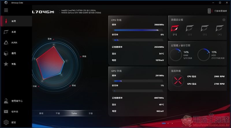ROG Strix SCAR II 開箱 GL704 評測 - 32 ROG Strix SCAR II 開箱 GL704 評測 - 32