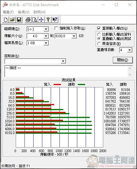 ROG Strix SCAR II 開箱 GL704 評測 - 38 ROG Strix SCAR II 開箱 GL704 評測 - 38