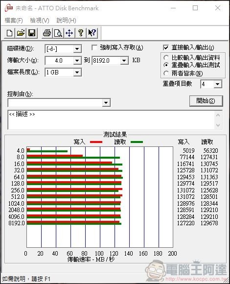 ROG Strix SCAR II 開箱 GL704 評測 - 39 ROG Strix SCAR II 開箱 GL704 評測 - 39