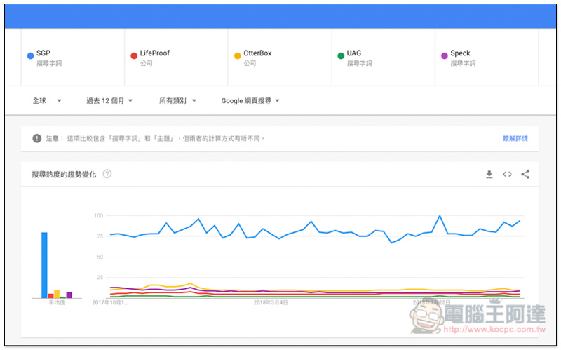 螢幕快照 2018-10-11 上午11.07.04.jpg 螢幕快照 2018 10 11 上午11 07 04